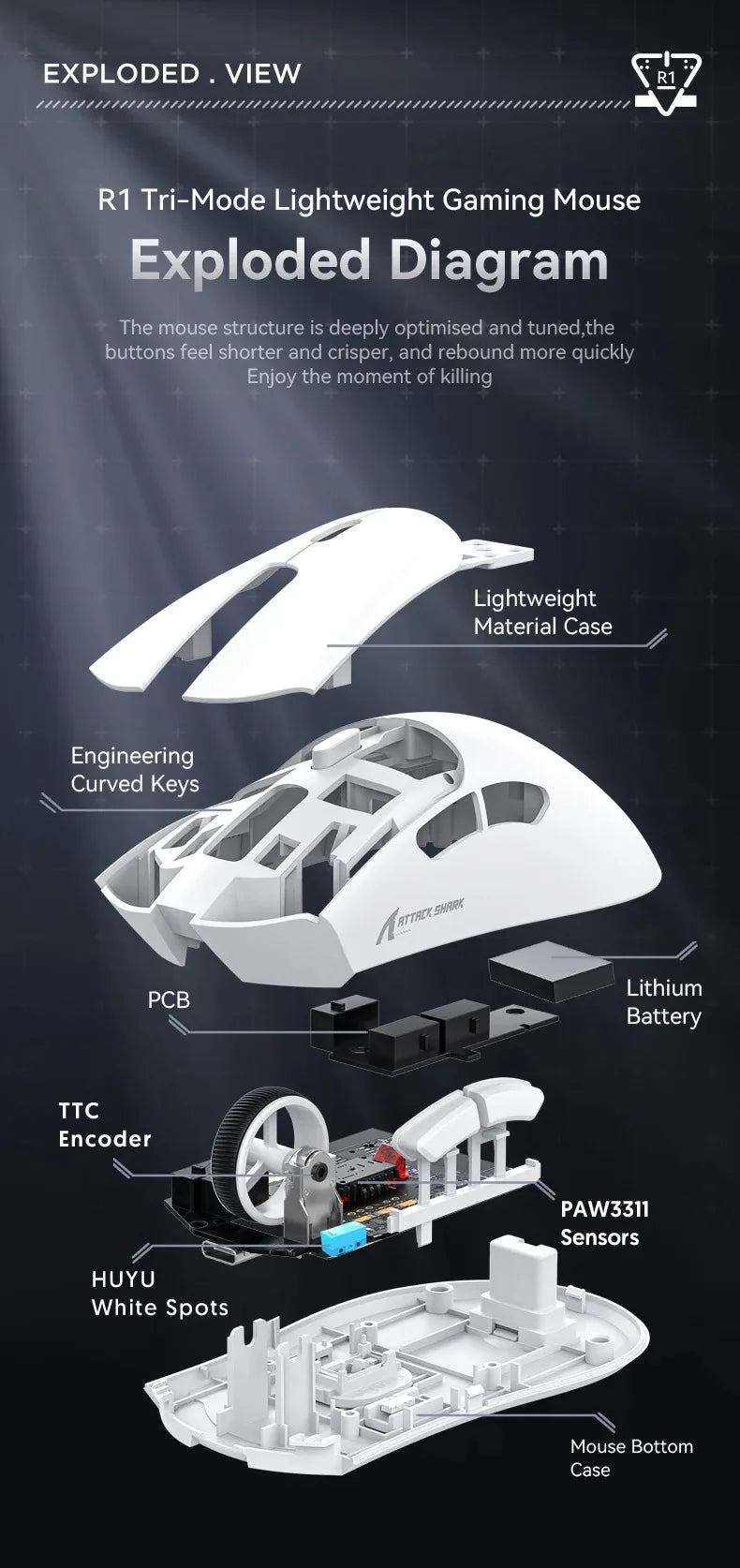 Attack Shark R1 Wireless Mouse for Gaming 1000 Hz PAW3311 Sensor,Rechargeable,Bluetooth Tri-mode,Ergonomic