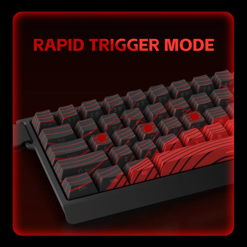 FGG MADLIONS MAD 60/68 Pro Mechanical Keyboard Magnetic Switch Wired 68% Gaming Keyboards Rapid Trigger RGB Customs Keyboards