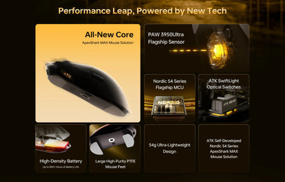 ATK Blazing Sky X1 V2 Series Wireless Mouse Dual Mode Paw 3950 Ultra 8K Return Rate Custom Ergonomics E-Sport Gaming Office Mouse