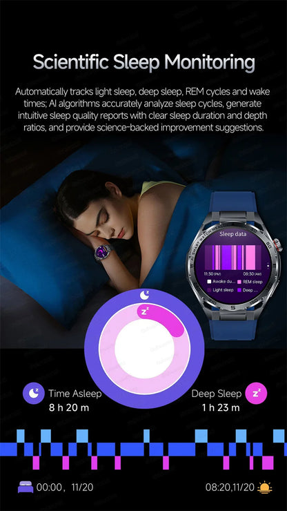 Smart Watch Men High-end Health Blood Pressure Blood Oxygen Lipids Uric Acid Sapphire Smart Watches Ai GPT Custom Dial ECG 2026