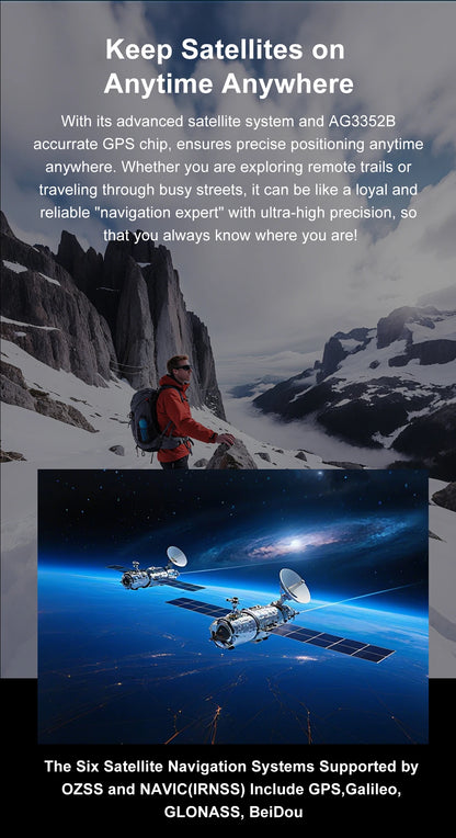 New GPS Offline Maps Smart Watch Men Memory 3D Menu Styles TWS MP3&MP4 Player 1.43"AMOLED Compass Sport Swim Waterproof Bracelet