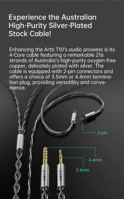 ARTTI T10&R1&R2 In-Ear HiFi Earphones Wired IEMs Monitors 14.2mm Planar Driver Textured Bass 0.78mm 2pin & 3.5MM/4.4MM Connector