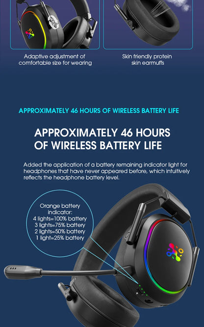 Auriculares gaming inalámbricos LDON para PS5 PS4, Bluetooth 2.4GHz, sonido envolvente 3D, micrófono con cancelación de ruido y baja latencia
