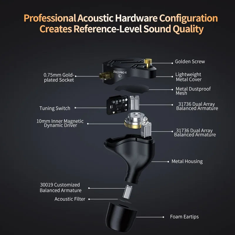 Auricolari IEM KZ ZS12 PRO X con tecnologia ibrida dinamica e armatura bilanciata, upgrade HiFi bassi, cuffie in-ear con cavo tuning