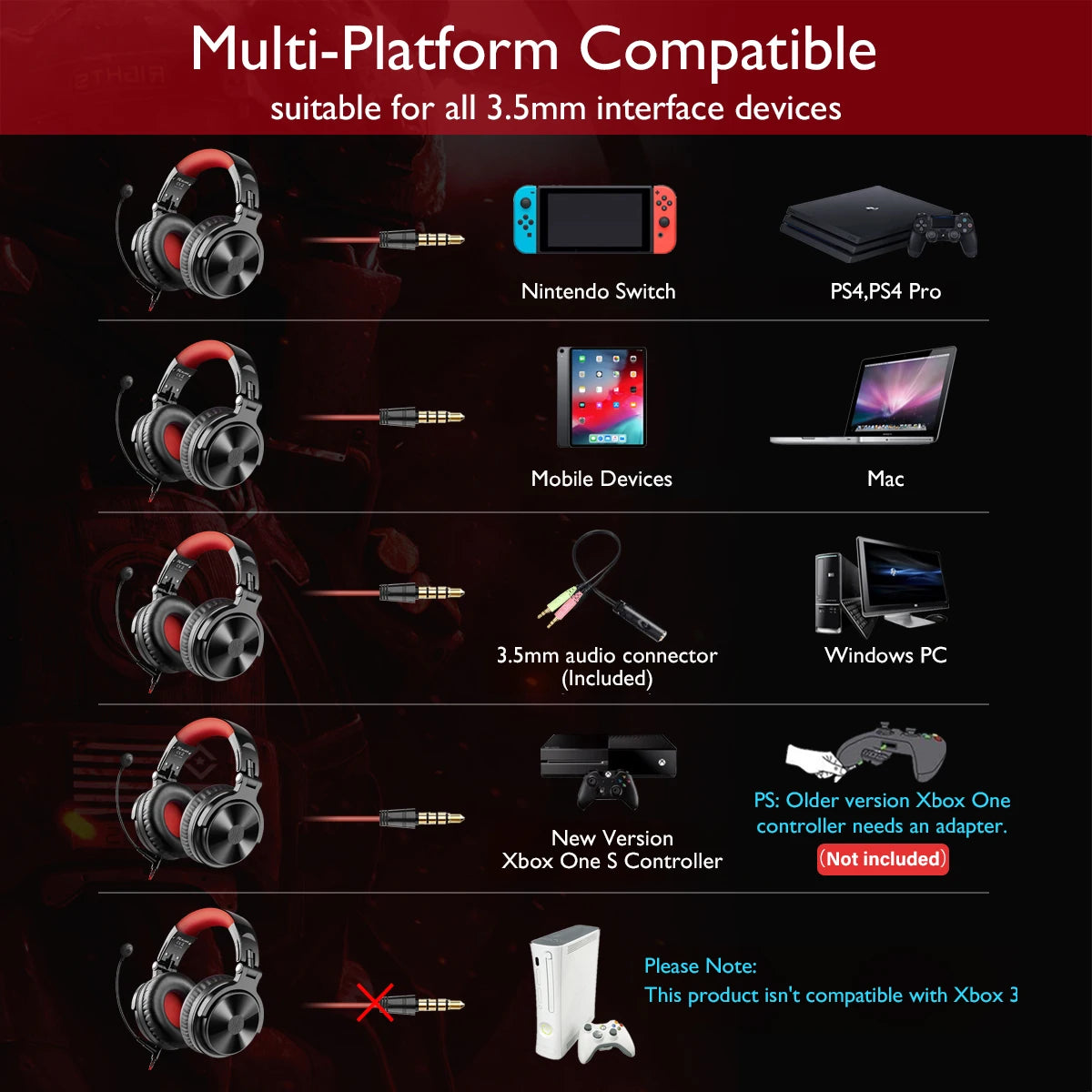 Cuffie da gaming wireless Bluetooth 5.2 OneOdio 110H – Autonomia di 110H, cuffie over-ear con bassi profondi e microfono, headset 2-in-1 cablato e wireless per PC PS4