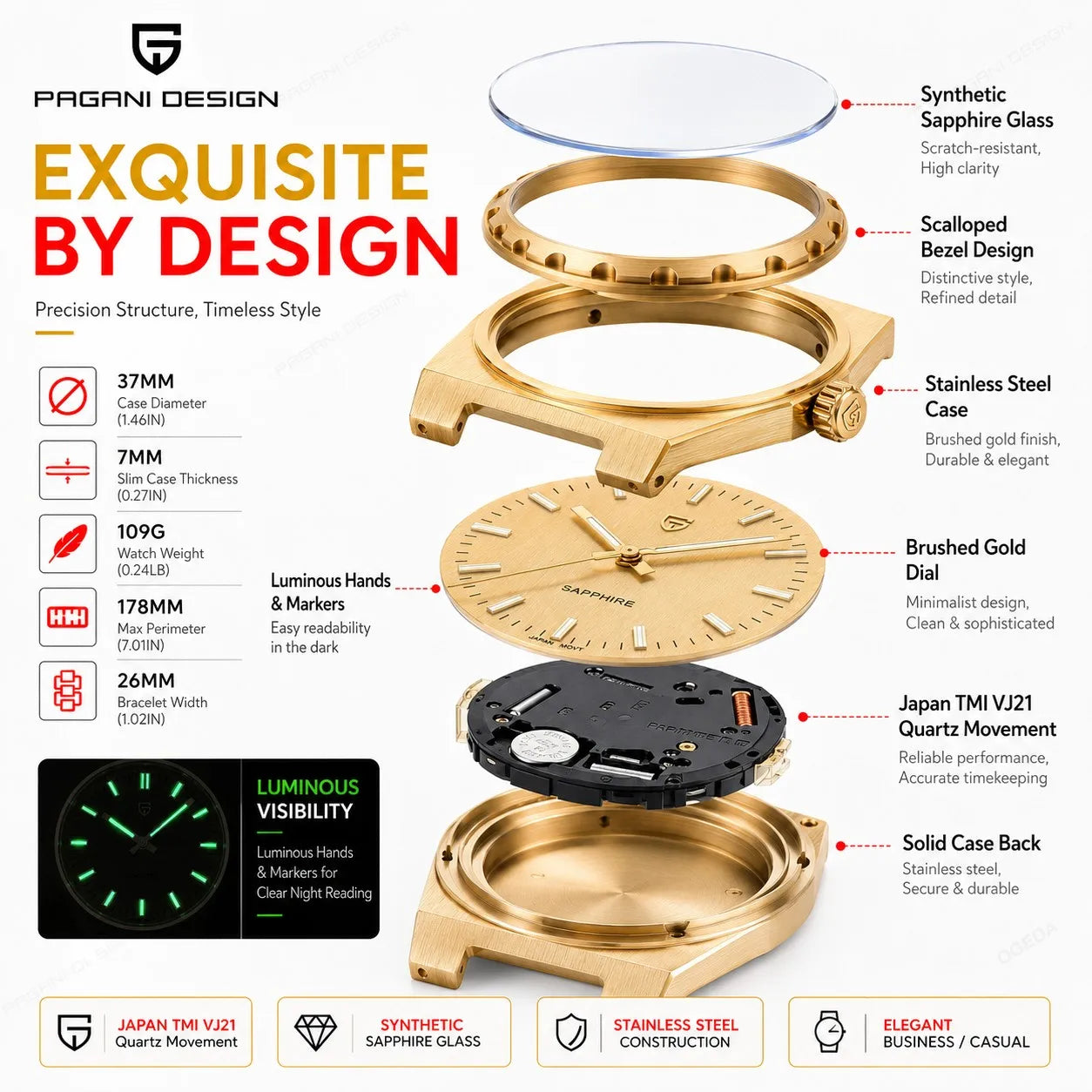 PAGANI DESIGN 2026 New 7mm Fashion Men's V2 Quartz Watch 10Bar Waterproof Stainless Steel Sapphire C3 reloj hombre Watches male